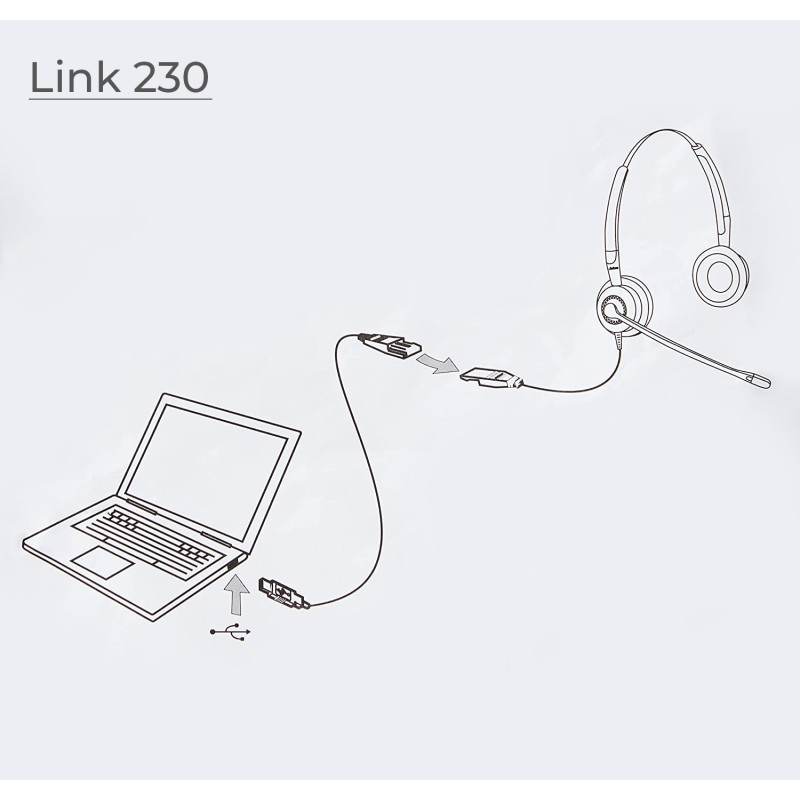 Cordon JABRA LINK 230 QD To USB