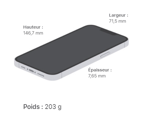 Dimensions et poids iphone 13pro