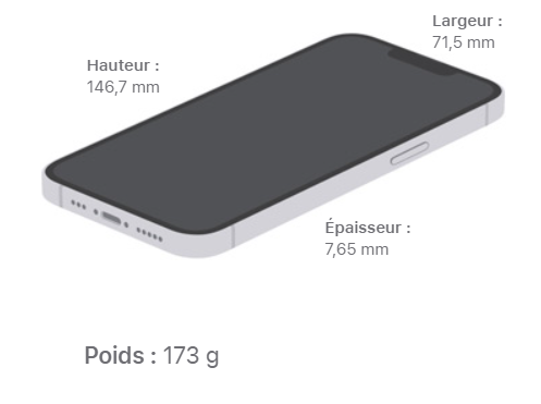Dimensions et poids iphone 13