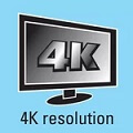 sandberg 4k resolution