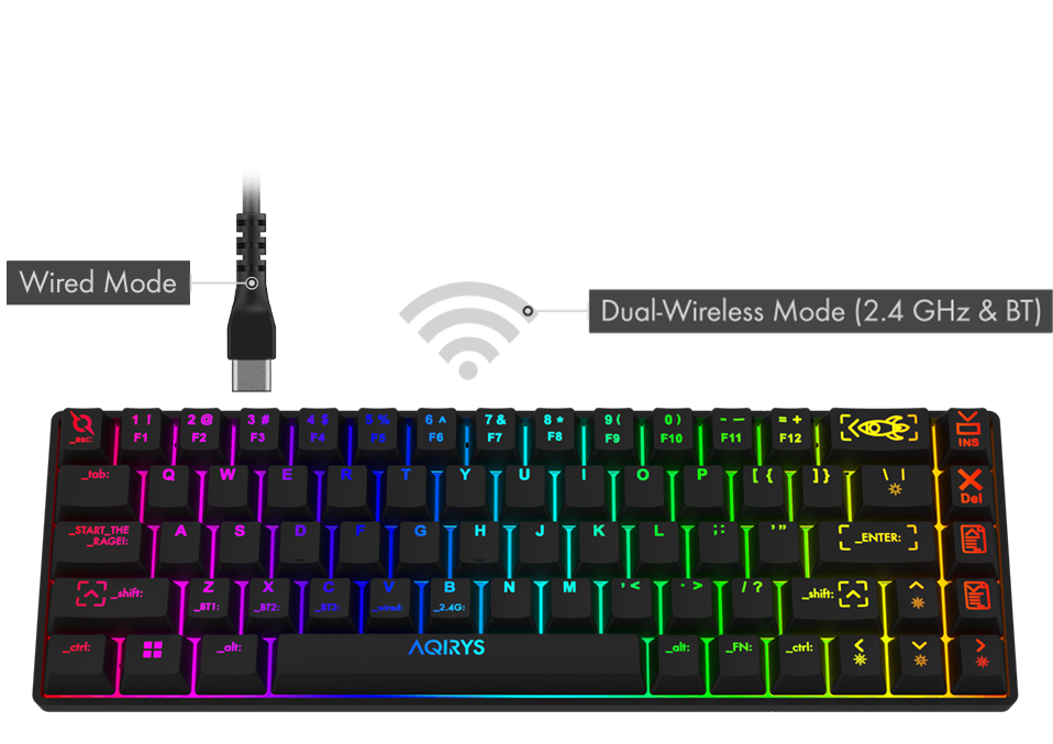 clavier Gamer mira connectivité