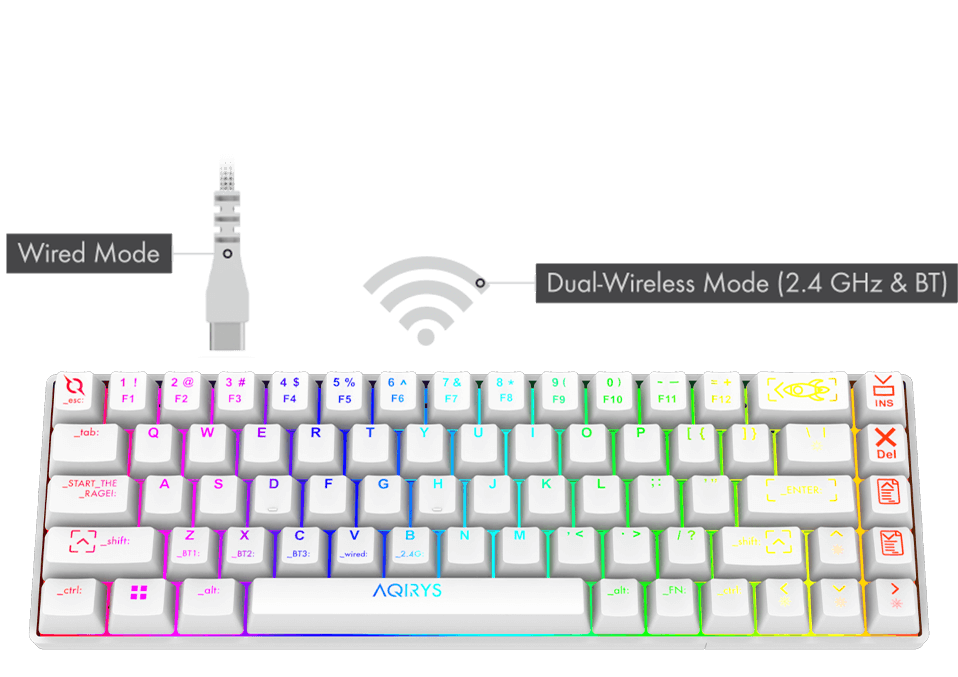 CLAVIER GAMER MÉCANIQUE AQIRYS MIRA 100% ANTI-GHOSTING RGB - BLANC - WIKI  High Tech Provider