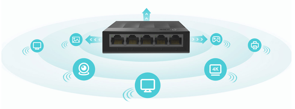 tp-link  Switch réseau Gigabit à 5 ports 10/100/1 000 Mbps