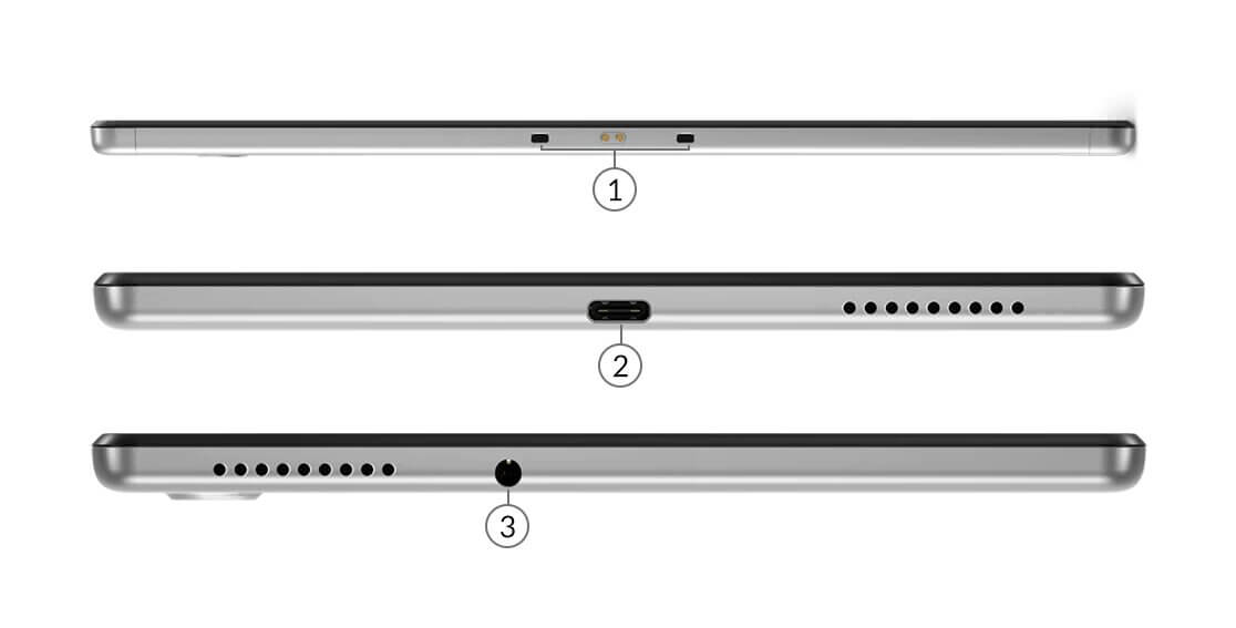 connectivité Tablette Lenovo TB-8505X